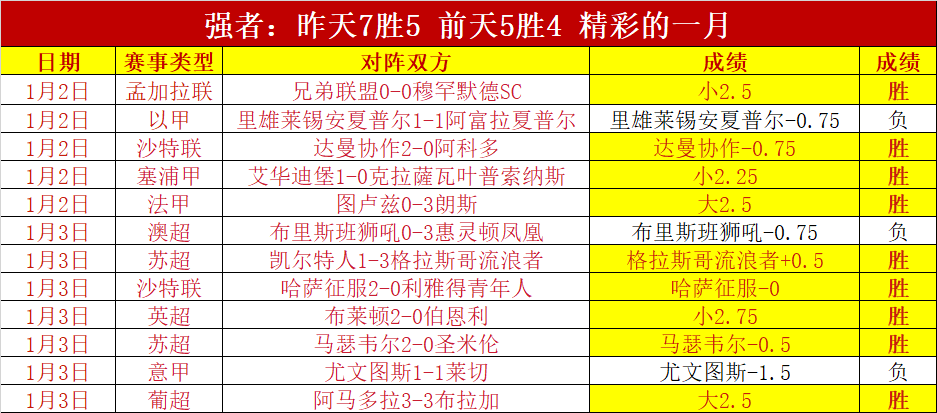 欧博,产品,ABG欧博,欧博官网,欧博abg官网入口,欧博网站,欧博官网娱乐,欧博abg,欧博abg登录入口
