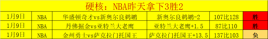 美職联赛第,迈阿密,大胜多伦多,欧博官网,欧博abg官网入口,欧博网站,欧博官网娱乐,欧博abg,欧博abg登录入口