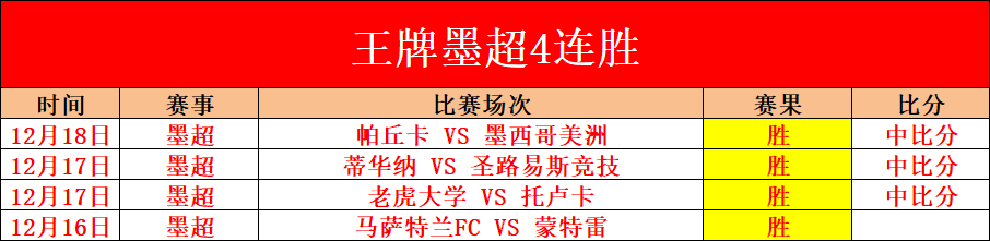 山东赛场温,情时刻,张镇麟与队,欧博官网,欧博abg官网入口,欧博网站,欧博官网娱乐,欧博abg,欧博abg登录入口