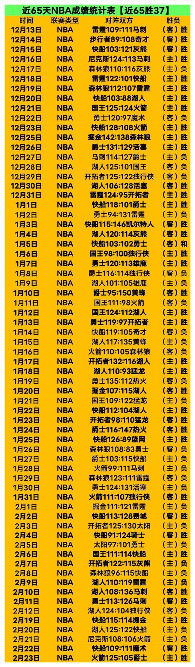 中国男篮现,官媒澄清误,姚明话语价,欧博官网,欧博abg官网入口,欧博网站,欧博官网娱乐,欧博abg,欧博abg登录入口