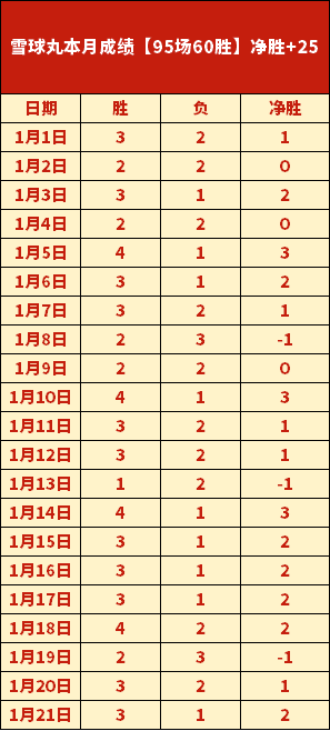岁新星夺冠,独揽,万奖金,欧博官网,欧博abg官网入口,欧博网站,欧博官网娱乐,欧博abg,欧博abg登录入口