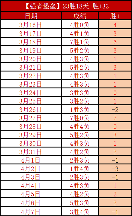 林总精选,大乐透期号,专家推荐,欧博官网,欧博abg官网入口,欧博网站,欧博官网娱乐,欧博abg,欧博abg登录入口