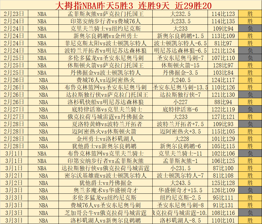 大乐透期号,专家推荐,领头羊客场,欧博官网,欧博abg官网入口,欧博网站,欧博官网娱乐,欧博abg,欧博abg登录入口