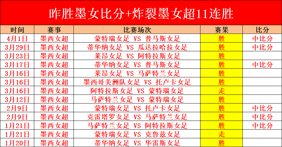 大乐透期号,专家推荐,吉达联合能,欧博官网,欧博abg官网入口,欧博网站,欧博官网娱乐,欧博abg,欧博abg登录入口