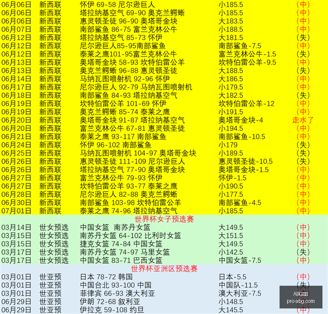 欧博,ABG欧博,ABG欧博官网,ABG欧博官网,ABG欧博App,ABG欧博直播,ABG欧博代理,ABG欧博入口
