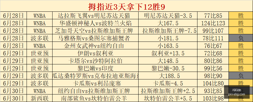 欧博,ABG欧博,ABG欧博官网,ABG欧博官网,ABG欧博App,ABG欧博直播,ABG欧博代理,ABG欧博入口