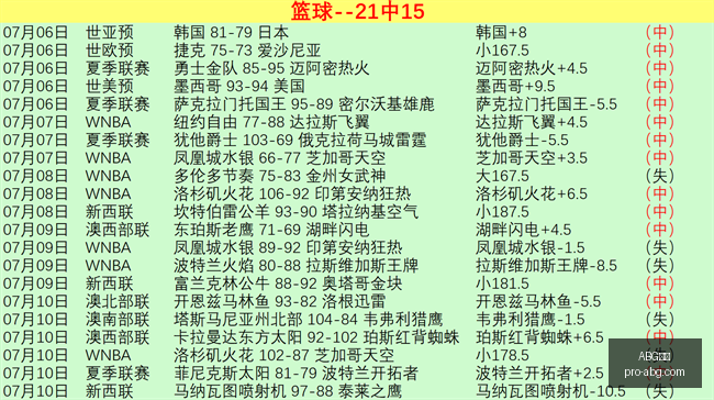 欧博,ABG欧博,ABG欧博官网,ABG欧博官网,ABG欧博App,ABG欧博直播,ABG欧博代理,ABG欧博入口