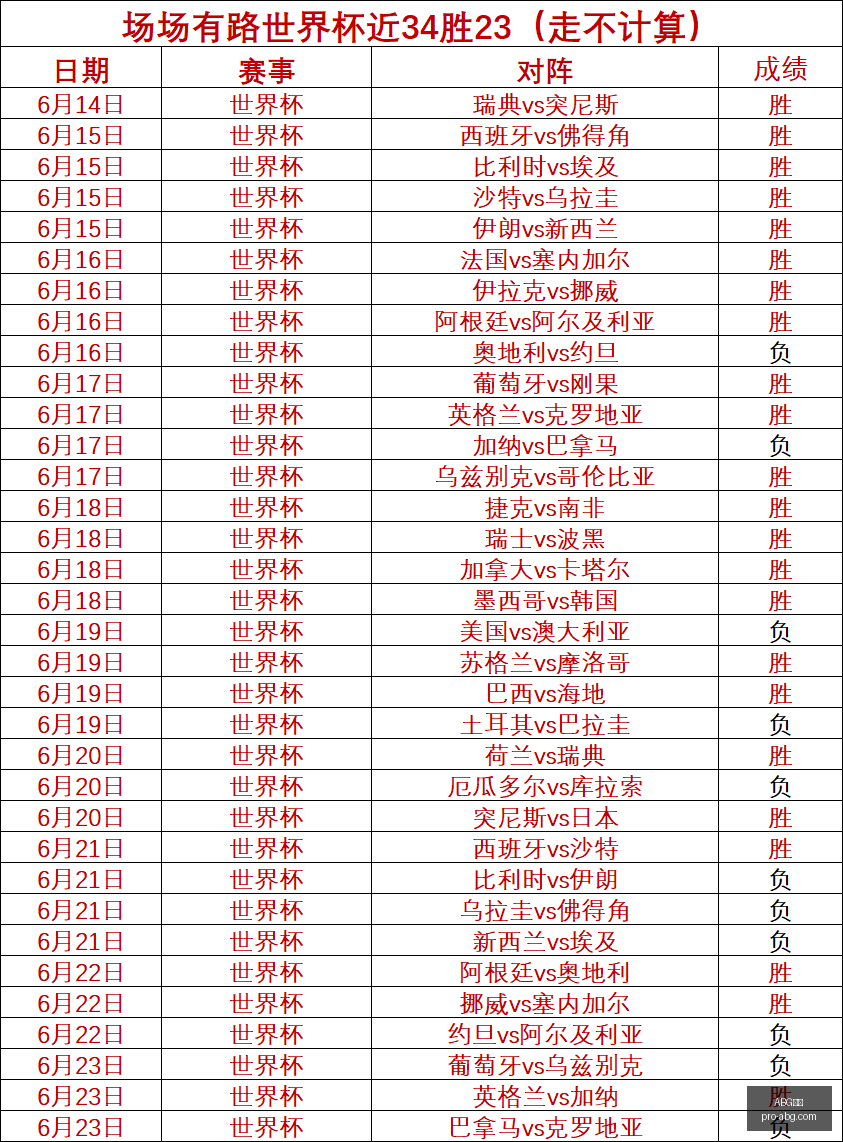 欧博,ABG欧博,ABG欧博官网,ABG欧博官网,ABG欧博App,ABG欧博直播,ABG欧博代理,ABG欧博入口