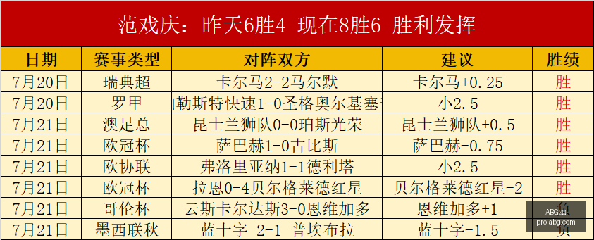 欧博,欧博官网风,向突变争议,ABG欧博官网,ABG欧博App,ABG欧博直播,ABG欧博代理,ABG欧博入口
