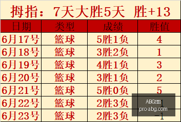 欧博,ABG欧博,ABG欧博官网,ABG欧博官网,ABG欧博App,ABG欧博直播,ABG欧博代理,ABG欧博入口