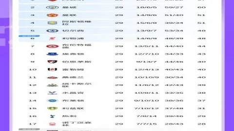 全国人均体育场地面积首超临界值