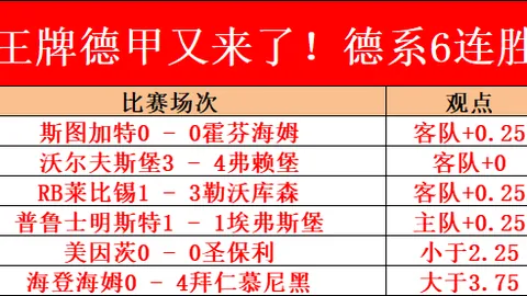 大乐透期号专家精准推荐，前区十码质合分析，连中4胜3