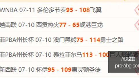 ABG欧博ABG欧博官网数据冲到112516引发关注