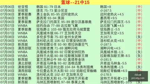 欧博 112803