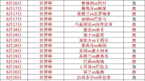 欧博 114550 4