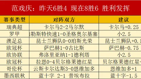 ABG欧博ABG欧博官网风向突变争议升温