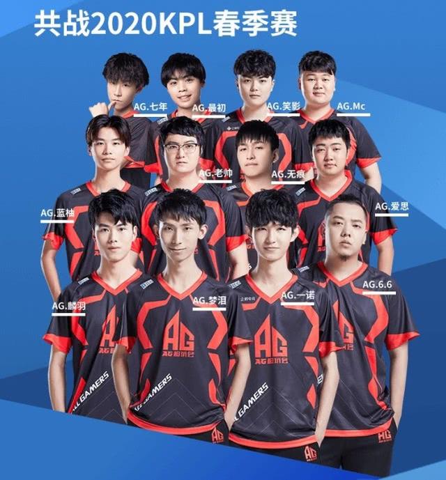 知名足球俱